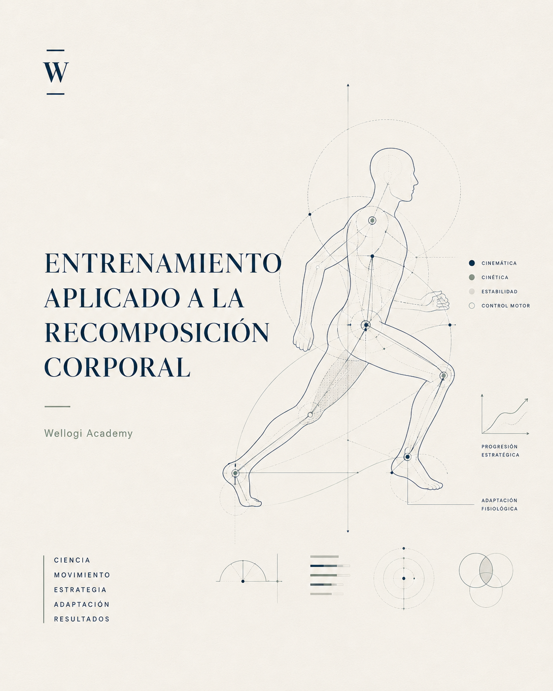 Cursos individuales Entrenamiento aplicado a la Recomposición Corporal