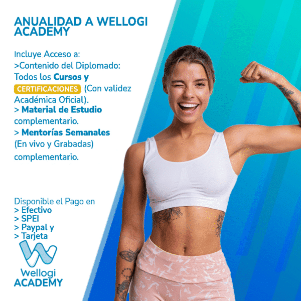 Imágenes de Producto. Anualidad