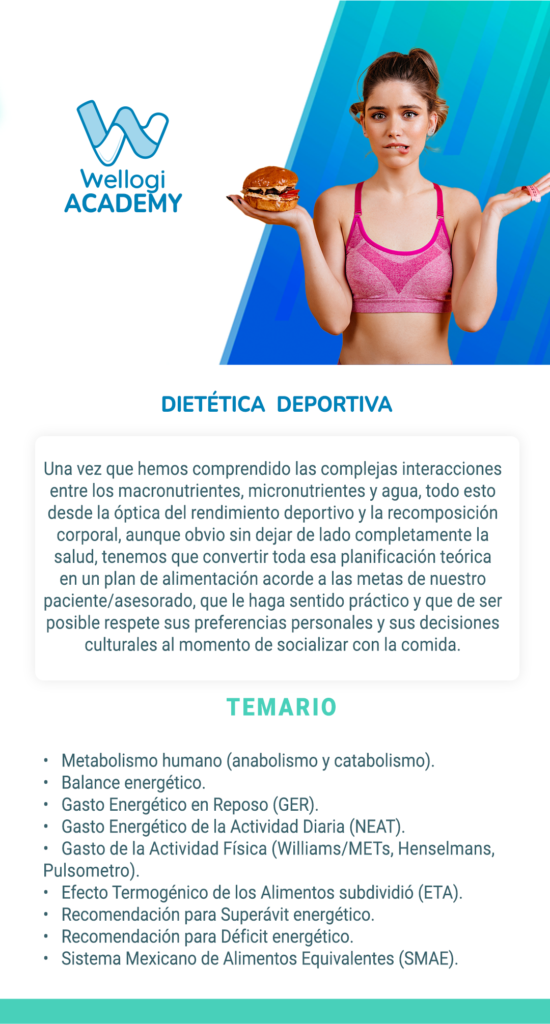 Dietética Deportiva. Wellogi