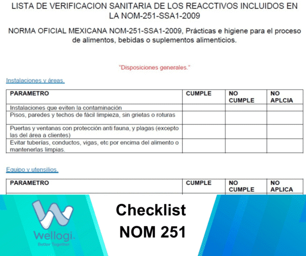 Checklist NOM 251