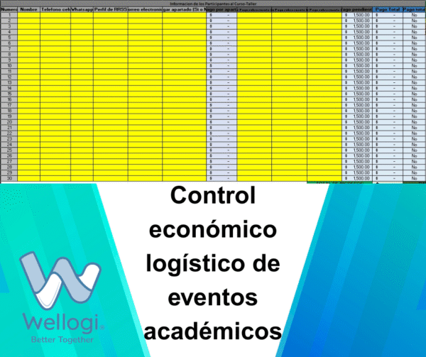 Control económico logístico de eventos académicos