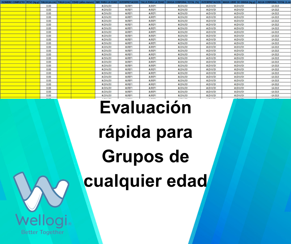 Evaluación rápida para grupos de cualquier edad