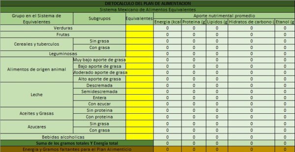 Calculo Dietético y Antropométrico - Image 2