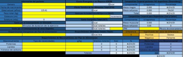 Calculo Dietético y Antropométrico - Image 3