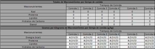 Calculo Dietético y Antropométrico - Image 6