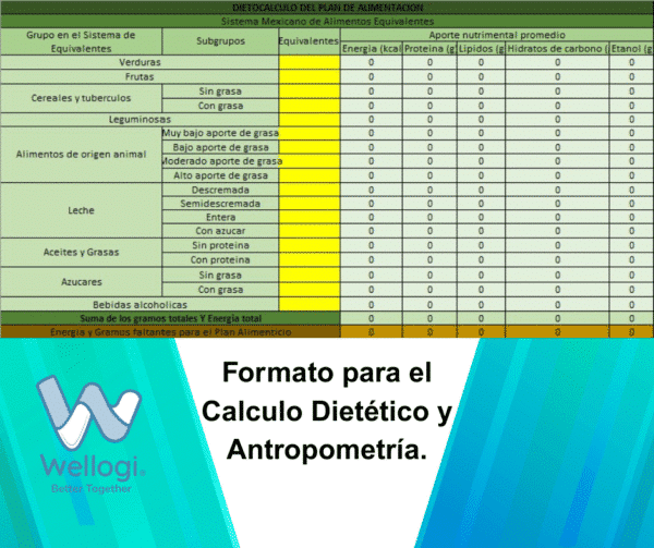 Formato para el Calculo Dietético y Antropométrico