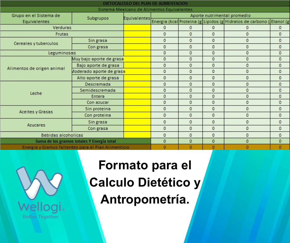 Formato para el Calculo Dietético y Antropométrico