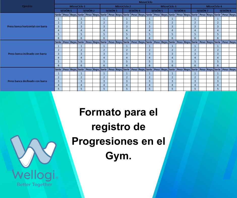 Formato para el registro de Progresiones en el Gym