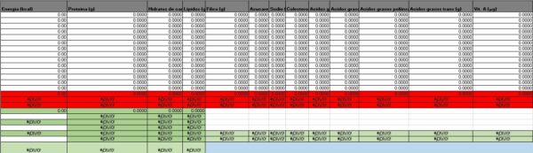 Planificación para la elaboración de productos - Image 3