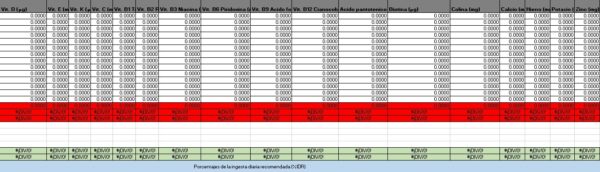 Planificación para la elaboración de productos - Image 4