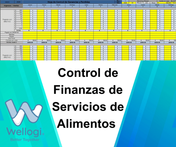 Control de Finanzas de Servicios de Alimentos