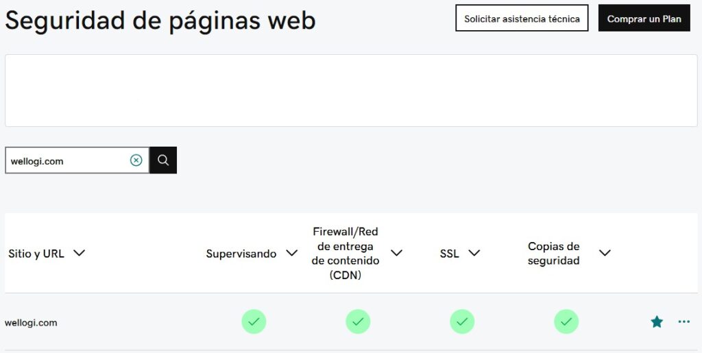 Seguridad de paginas web GoDaddy