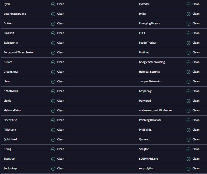 Virus Analyzis Part 2